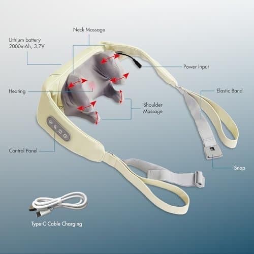 SHIATSU NECK MASSAGER - Image 4