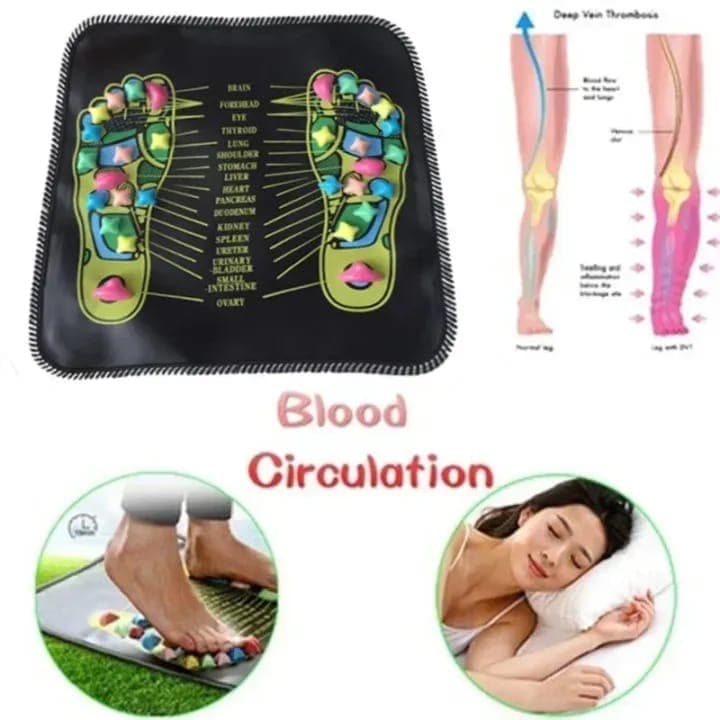 ACUPRESSURE FOOT MATS - Image 2